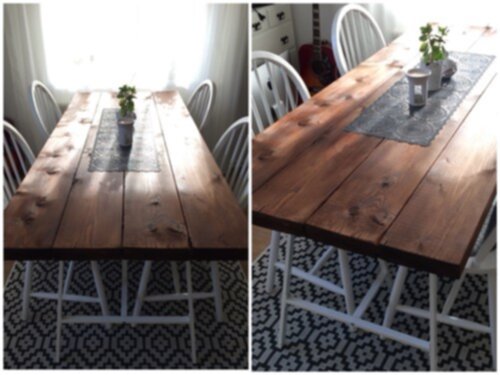 Diy & pyssel kategorier emelie ringholm